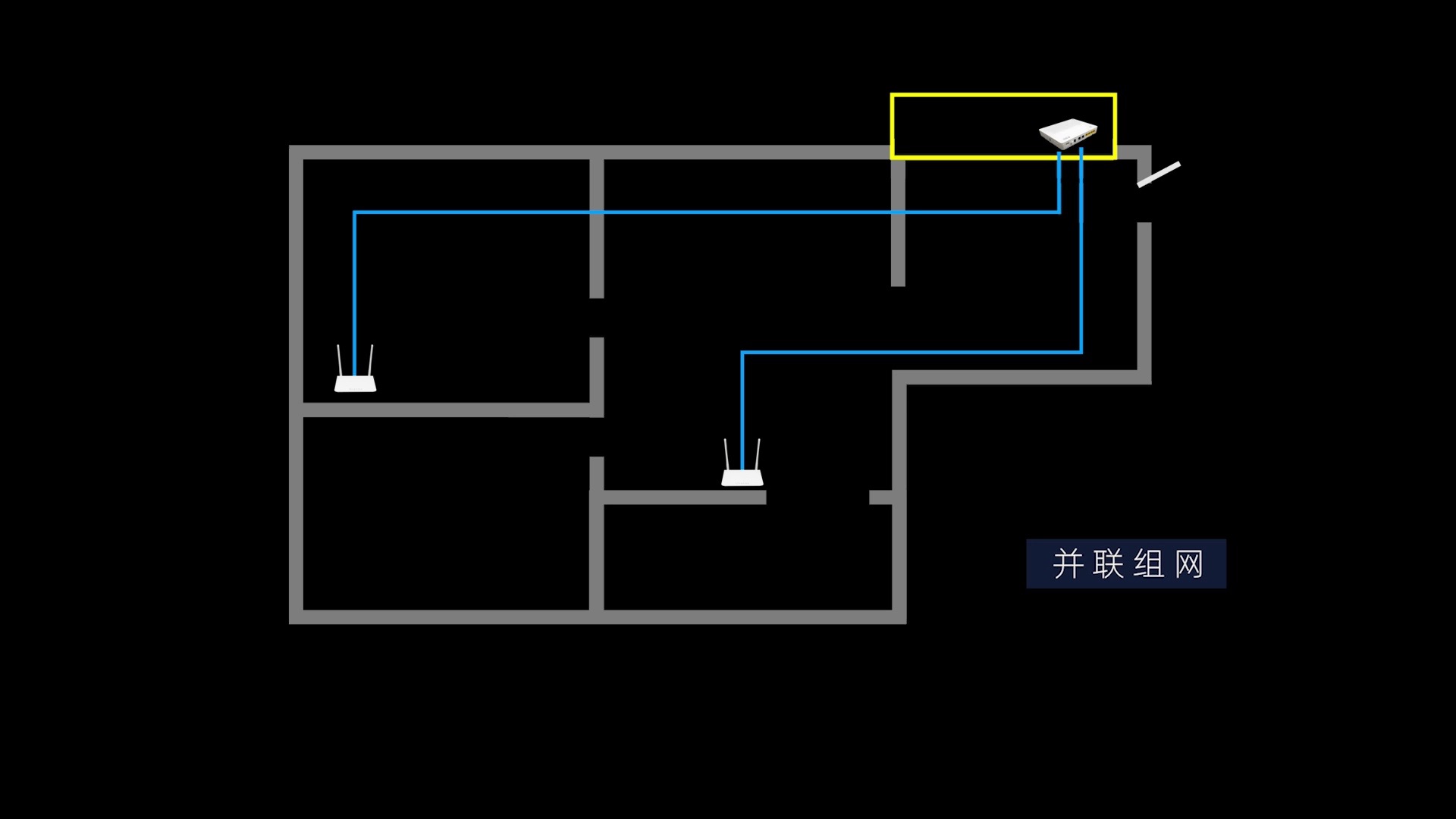 什么是并联组网?哔哩哔哩bilibili