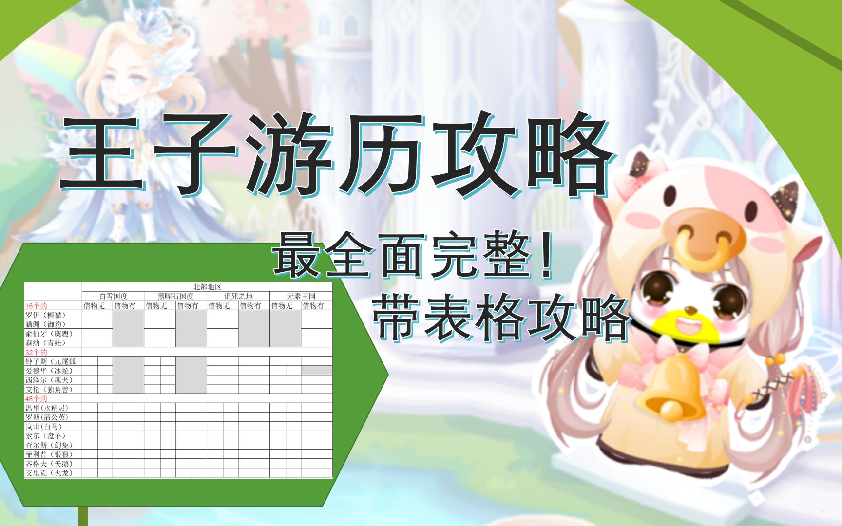 【奥哔小能手】扭蛋王子游历攻略!——大小姐《奥比岛》