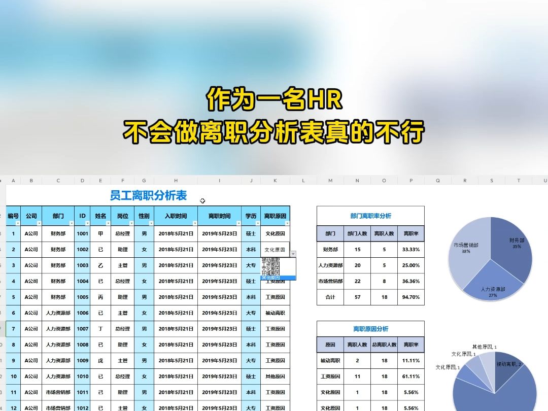 作为一名HR,不会做离职分析表真的不行哔哩哔哩bilibili