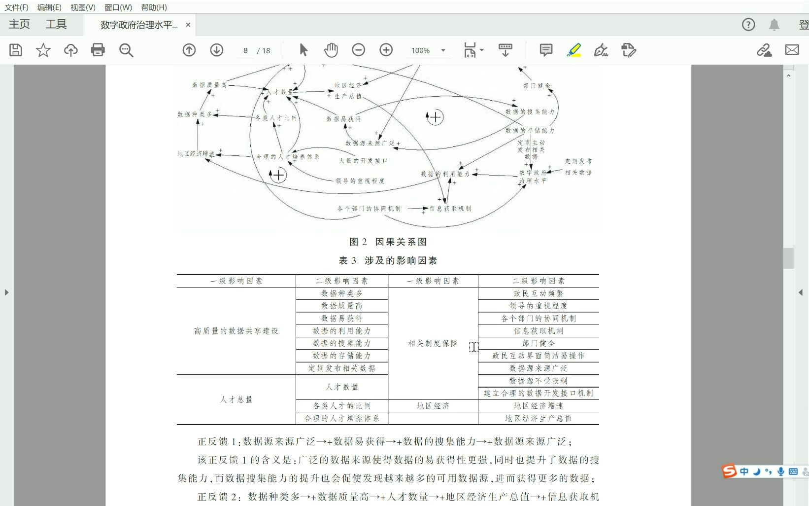 QCA系列论文分享4:QCA+SD哔哩哔哩bilibili