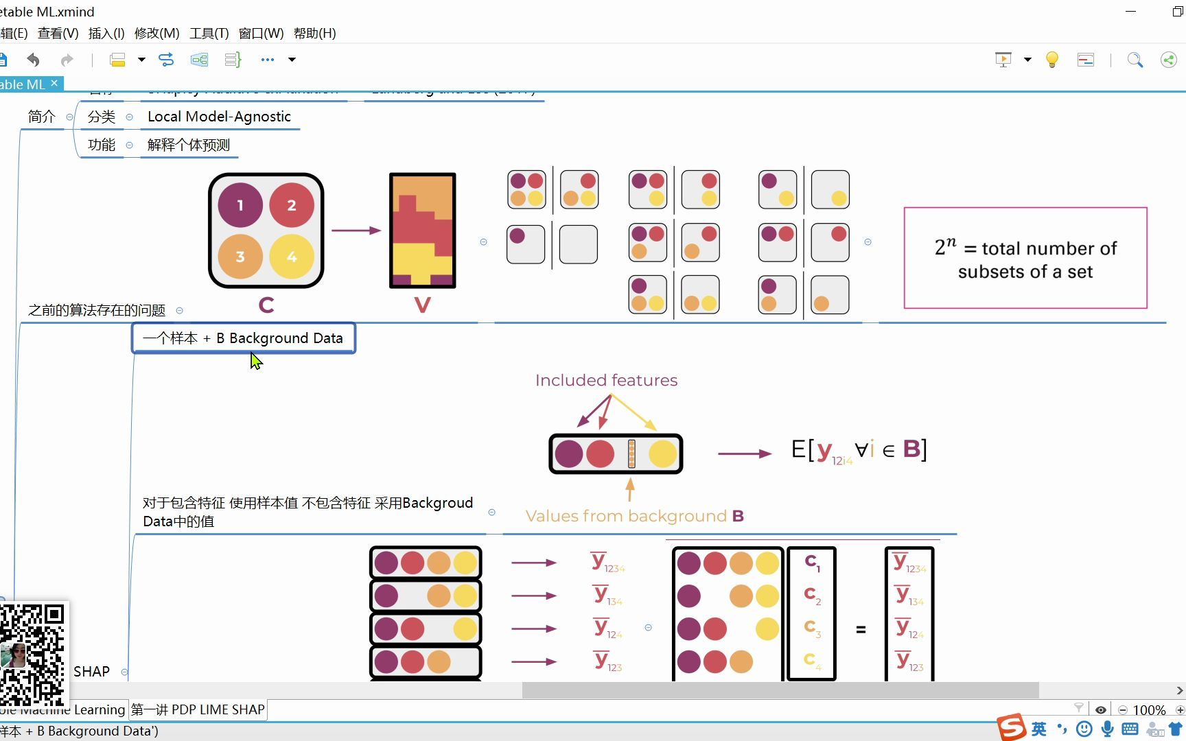 【一起啃书】【模型可解释性】0108KernelSHAP哔哩哔哩bilibili