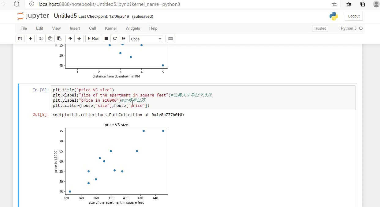 Python机器学习Machine Learningpart4多元线性回归(如何数据划分)哔哩哔哩bilibili