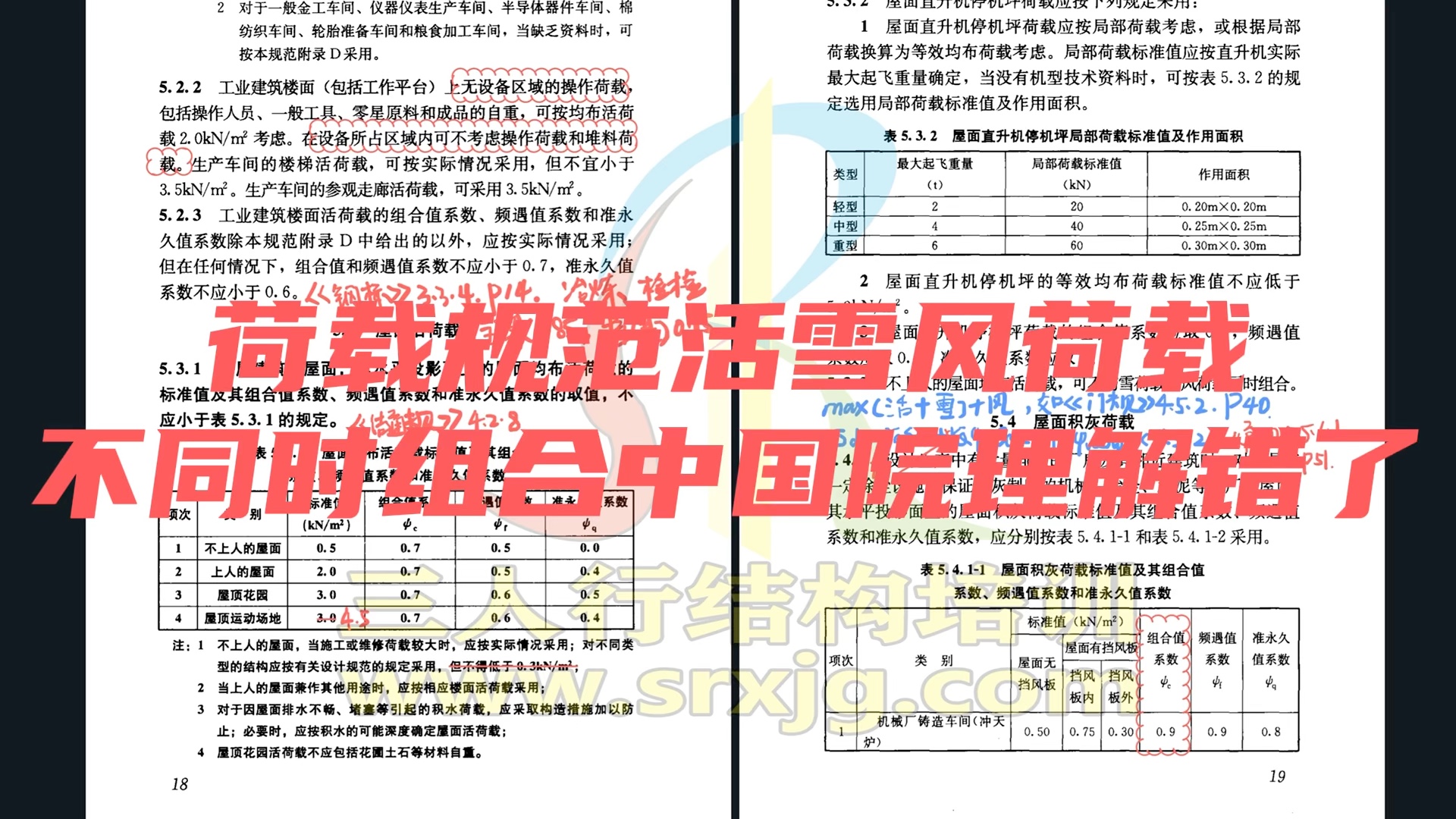 [图]荷载规范活雪风荷载不同时组合中国院理解错了