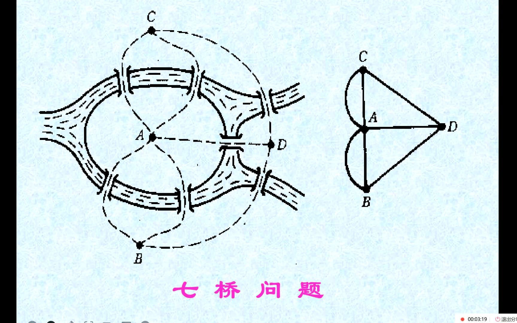 [图]拓扑学1-1