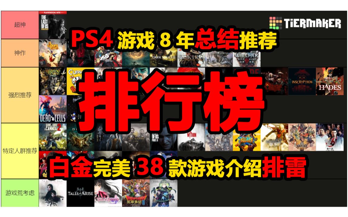 【新人必看】ps4总结推荐排行榜 40余款游戏推荐哔哩哔哩bilibili怪物猎人集锦