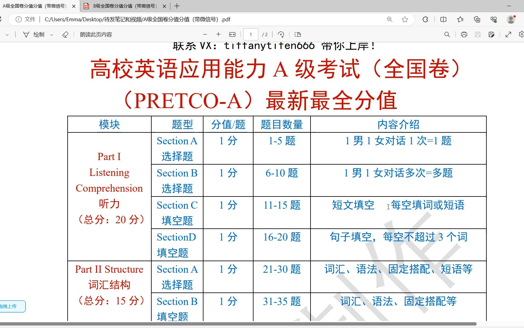 [图]最新最全大学英语A级考试题型和分值分析（含全国统考卷&广东机考卷）