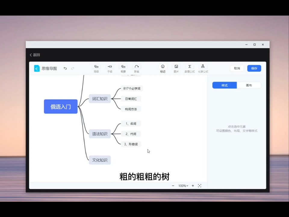 最有用!权威!俄语入门学习思维导图哔哩哔哩bilibili