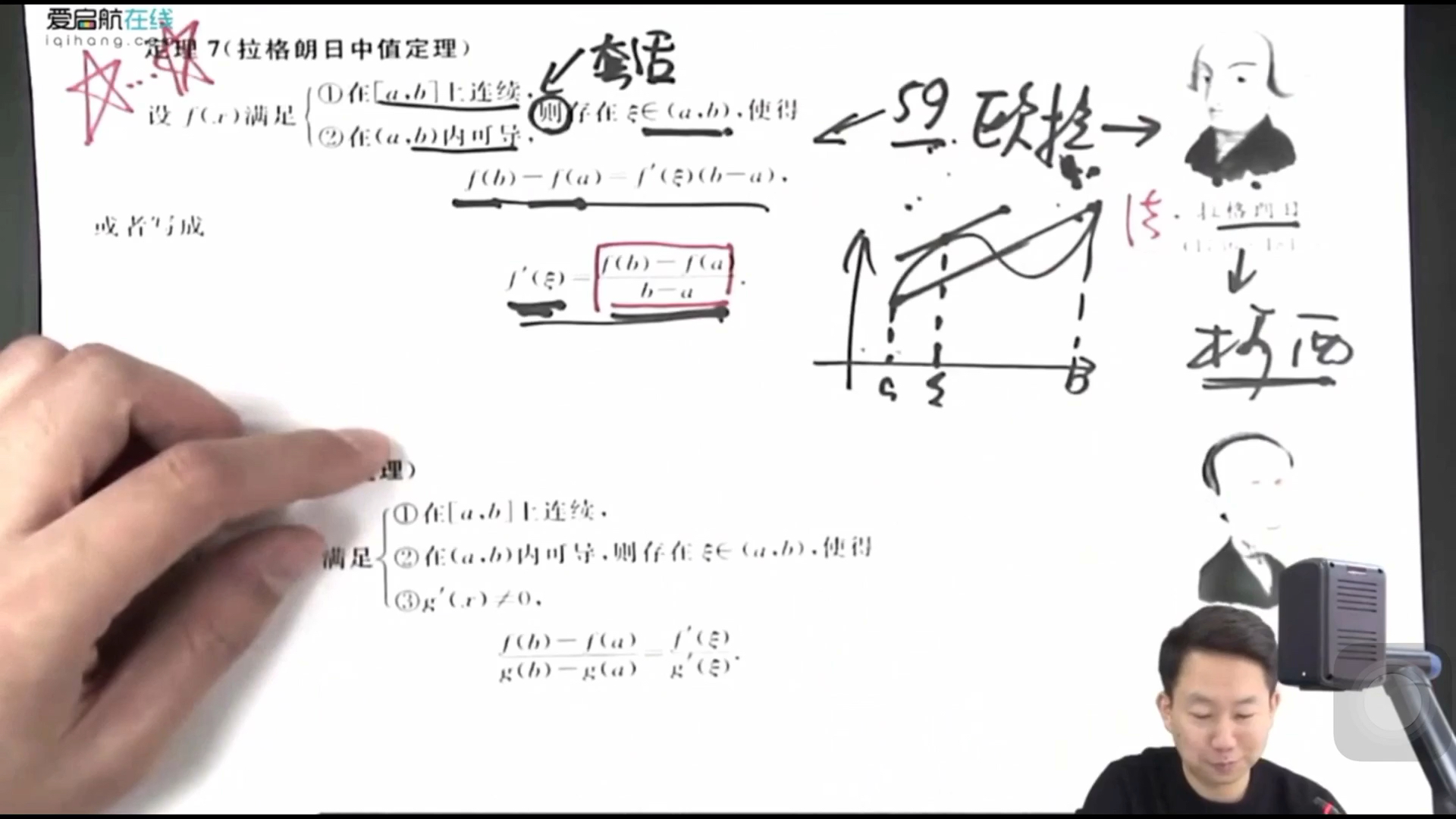 [图]张宇考研数学| 在？来听宇哥讲历史