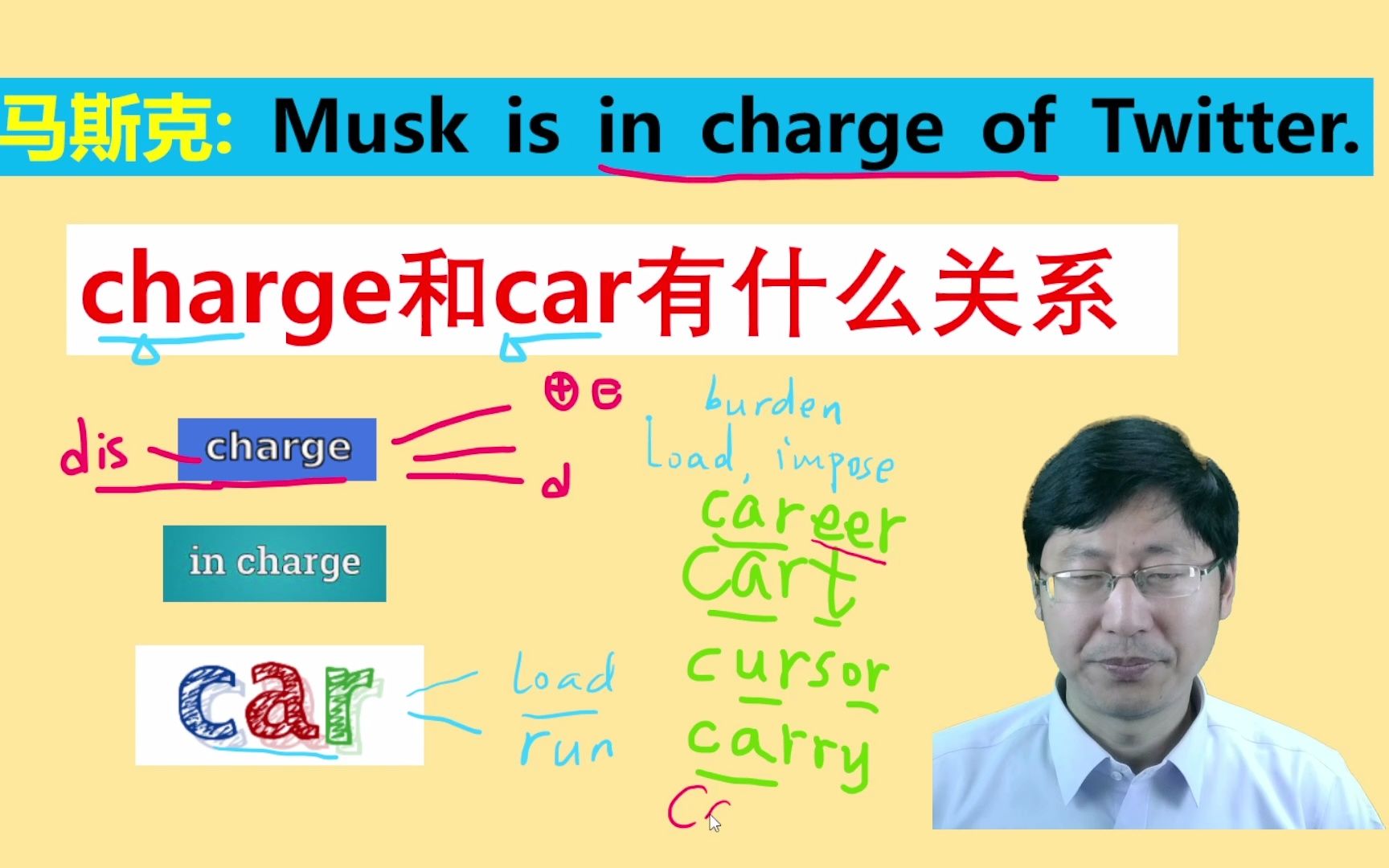 马斯克掌管:charge和car有什么联系?迅速掌握相关生活英语单词