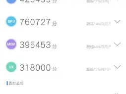 Télécharger la video: 魅族21续航真的强得不像是4800毫安电池，B站看番四个多小时还有58%的电，安兔兔跑分一轮掉电13%。