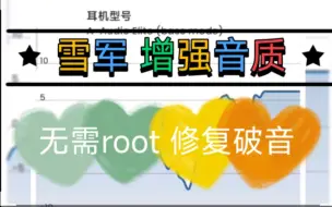 Download Video: 『雪军』免root优化增强手机音质，修复破音!外放与耳机都可以，超简单!小米全机型通用!