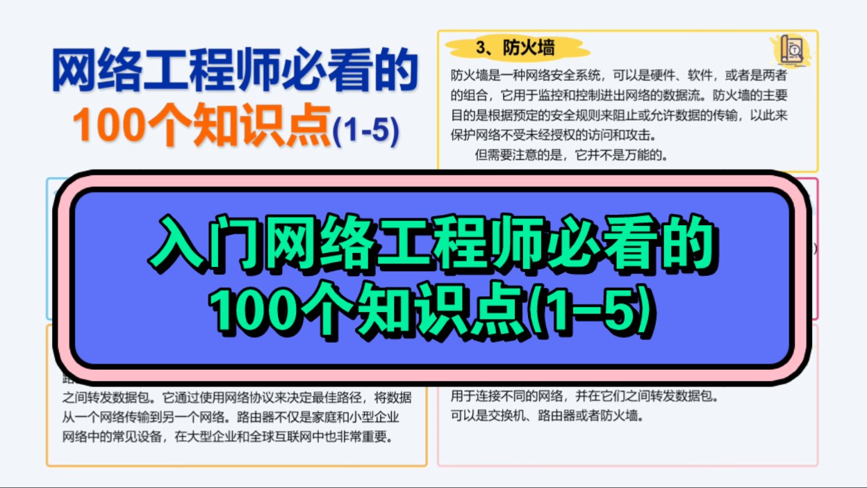 1、网络工程师必看的100个知识点(15)哔哩哔哩bilibili