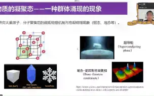 Video herunterladen: 第一百五十五期“光子学公开课”-经典波系统中的凝聚态物相