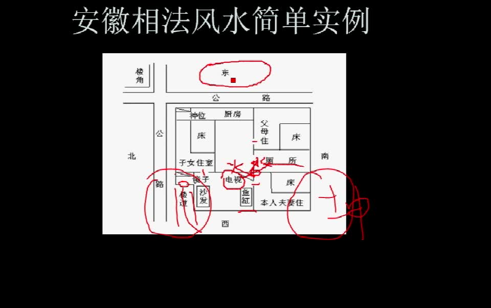 [风水】安徽相法风水阳宅哔哩哔哩bilibili