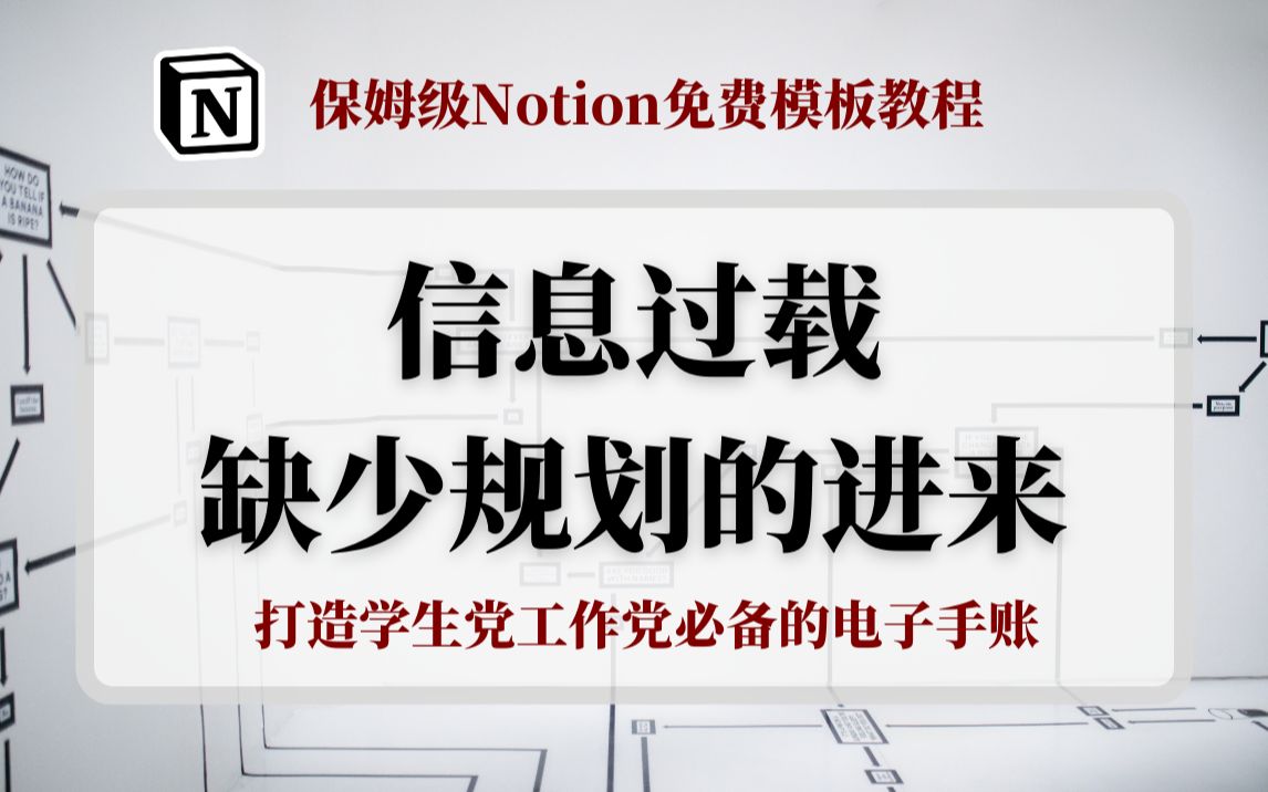 教你摆脱信息过载,停止每日精神内耗|学生党工作党必备的电子手账|保姆级Notion教程哔哩哔哩bilibili