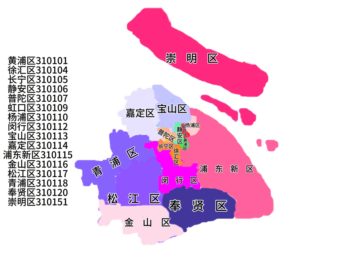 【新版】上海区划以及区划代码大变迁哔哩哔哩bilibili