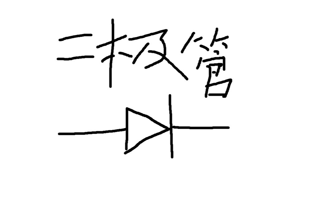 模拟电路——二极管及其基本电路哔哩哔哩bilibili