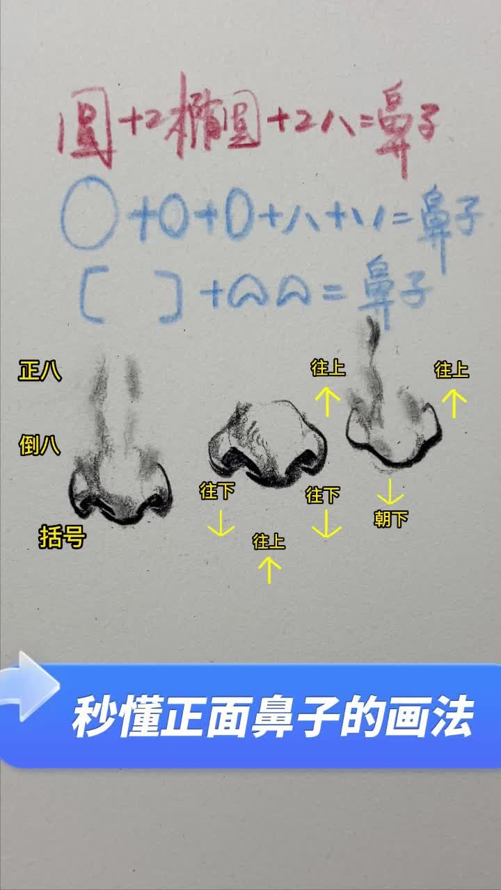 秒懂正面鼻子画法哔哩哔哩bilibili