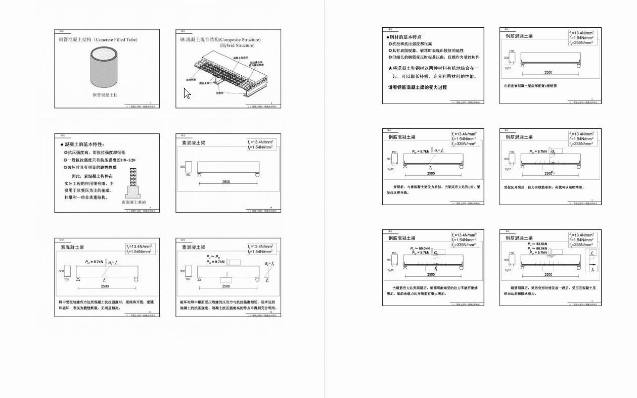 【电子书】2023年南通大学[交通与土木工程学院]混凝土结构设计原理考研复试精品资料哔哩哔哩bilibili