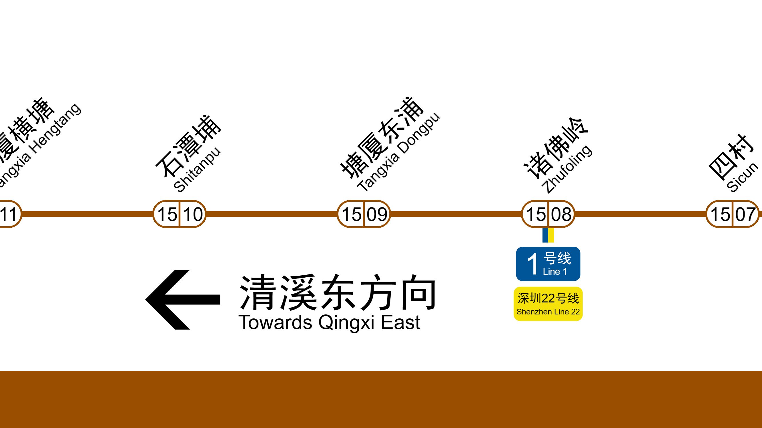 东莞地铁(2050年版)15号线