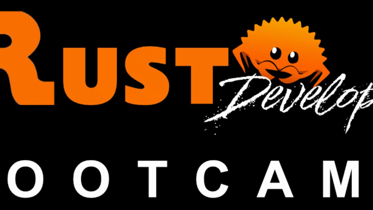 045. the orphan rule