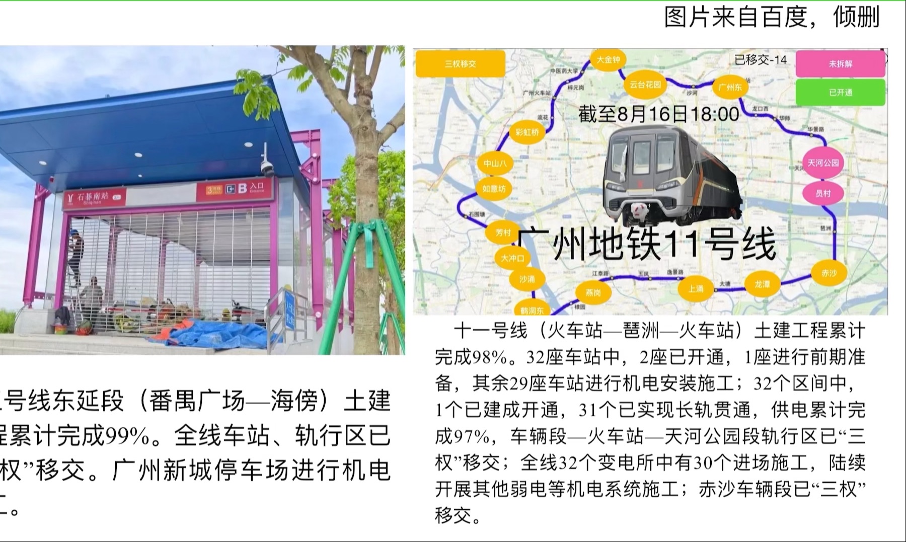 广州地铁在建线路进度更新(八月)11号线预计今年开通哔哩哔哩bilibili