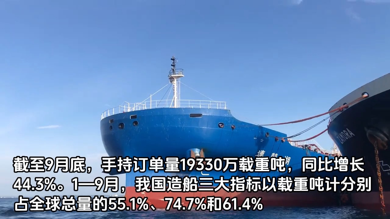 我国造船业前三季度拿下全球70%以上的绿色船舶订单哔哩哔哩bilibili