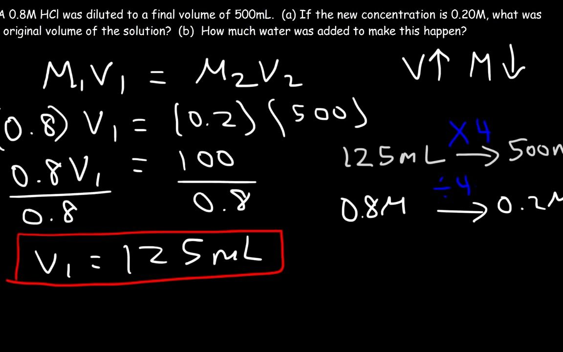 [图]溶液-5-Dilution, Molarity & Concentration 稀释的计算