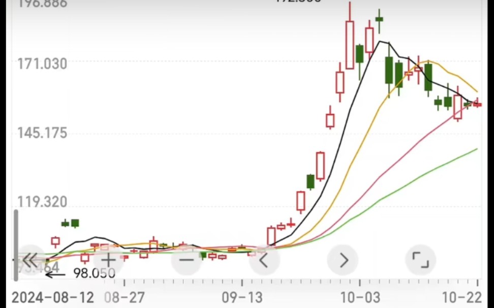 口诛笔伐不如钱包投票 京东这次刻意恶心消费者的事件应该如何处理? 【双尾彗星10.18】