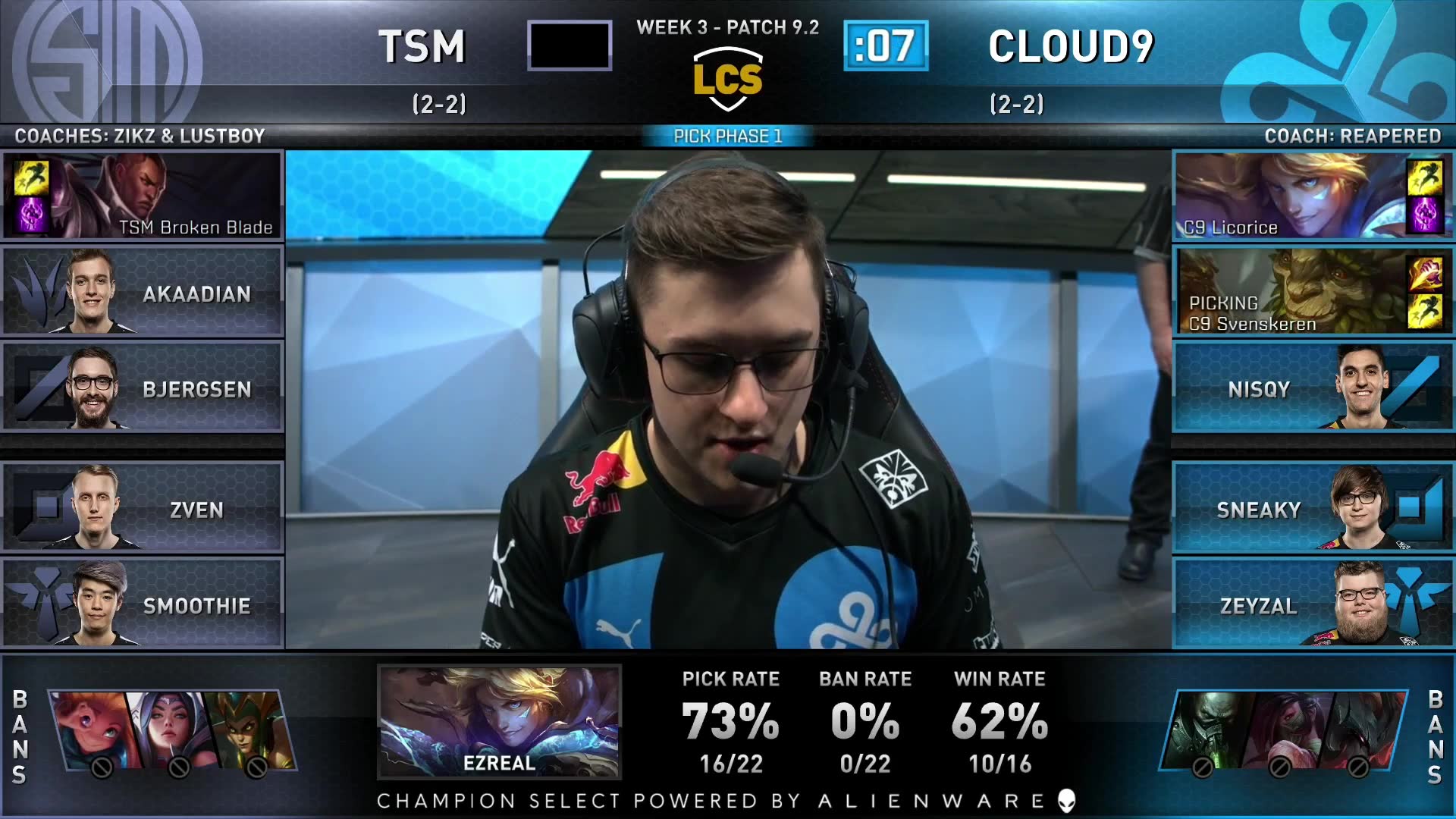 100t vs cg / tsm vs c9 /fox vs clg / tl vs opt / tsm vs gg