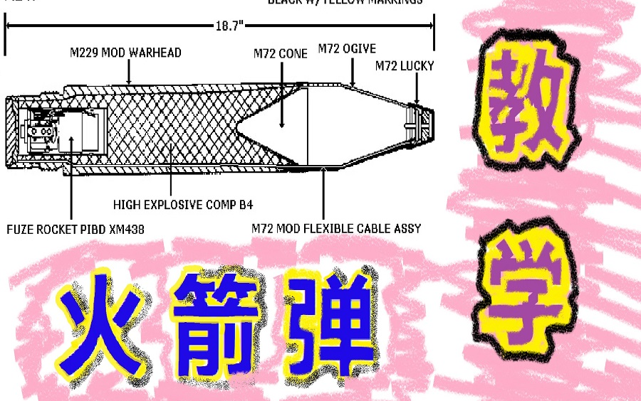 战争雷霆火箭弹投射教学