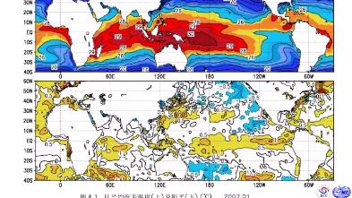 海温平均变化上图丶海温距平变化下图哔哩哔哩bilibili