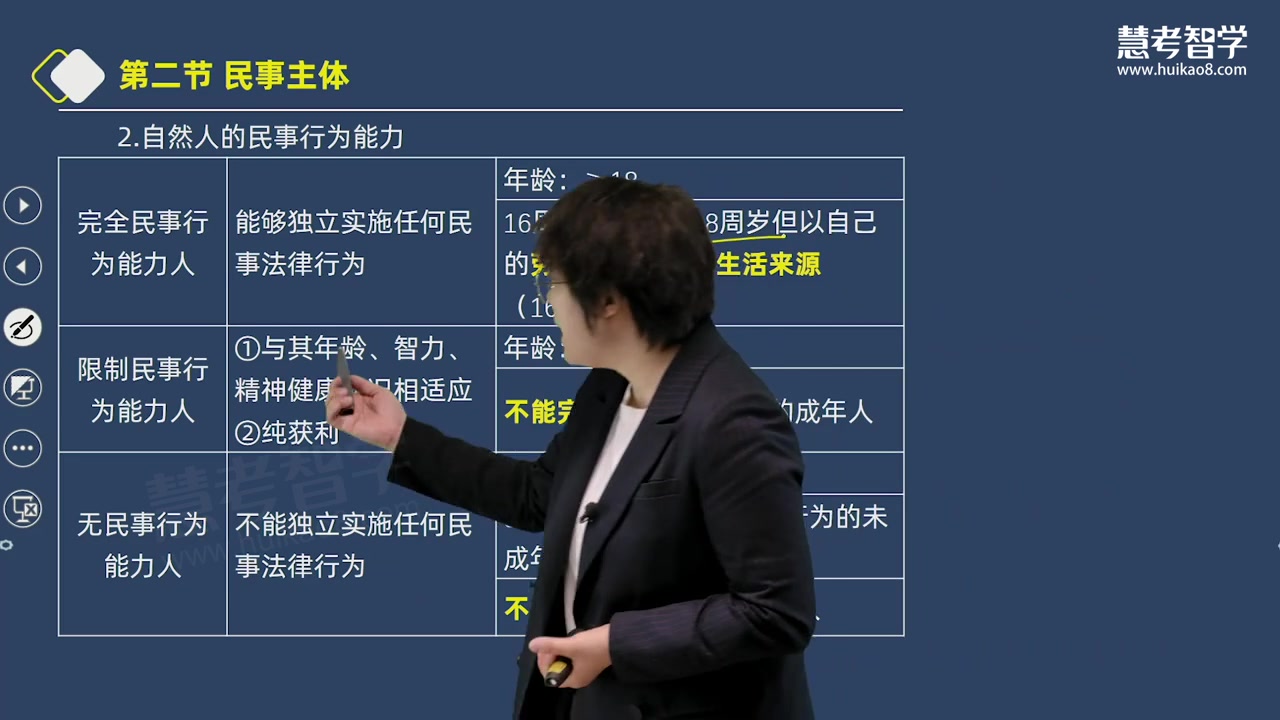 [图]【高频练习题+黄金密押卷】2023年税务师涉税服务相关法律精讲班崔莎莎老师