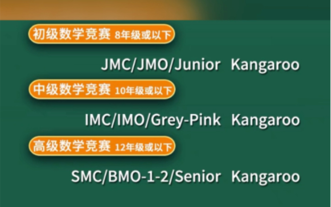 kangaroo中級數學競賽10年級或以下imc/imo/grey-pink