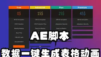 【AE脚本】又来黑科技！CSV数据一键生成动画表格