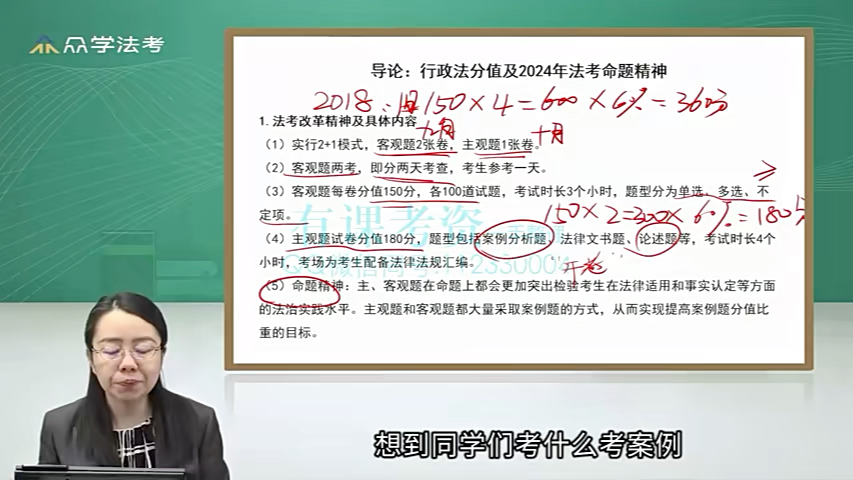 众学2024行政法导学哔哩哔哩bilibili