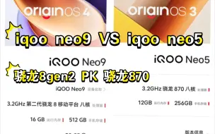 Download Video: iqoo neo9流畅度对比iqoo neo5，骁龙8gen2 对比骁龙870，看看三年前的手机是否廉颇老矣？