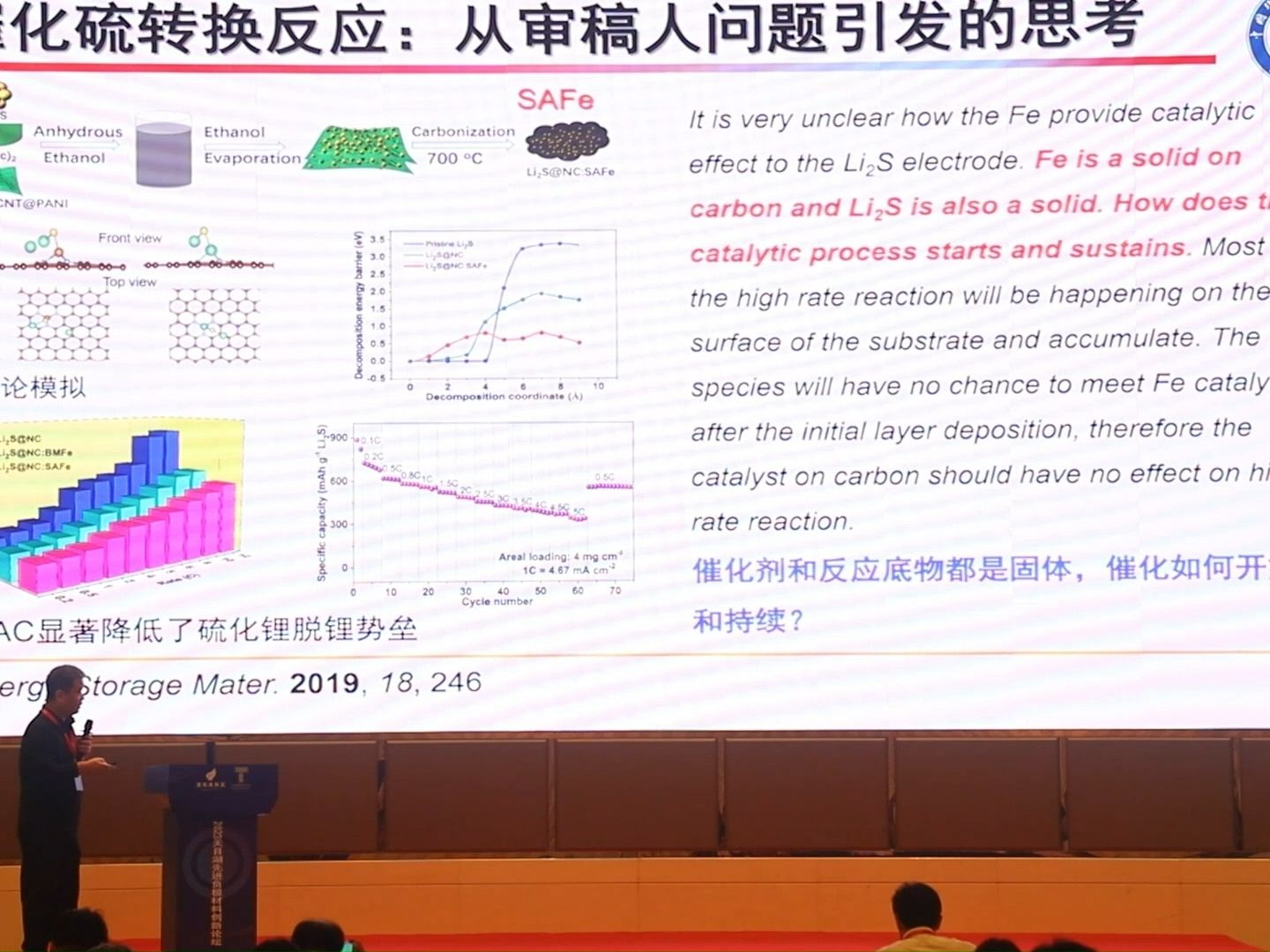 【中国科学院苏州纳米技术与纳米仿生研究所蔺洪振研究员】催化策略在高性能 可逆金属负极中的应用哔哩哔哩bilibili