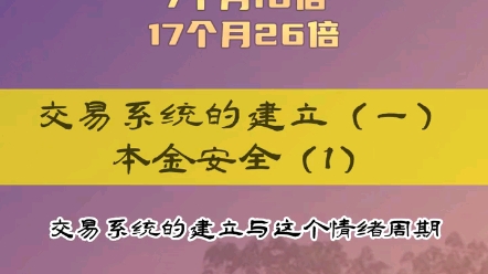 [图]太牛啦 交易系统的建立（一）本金安全（1）