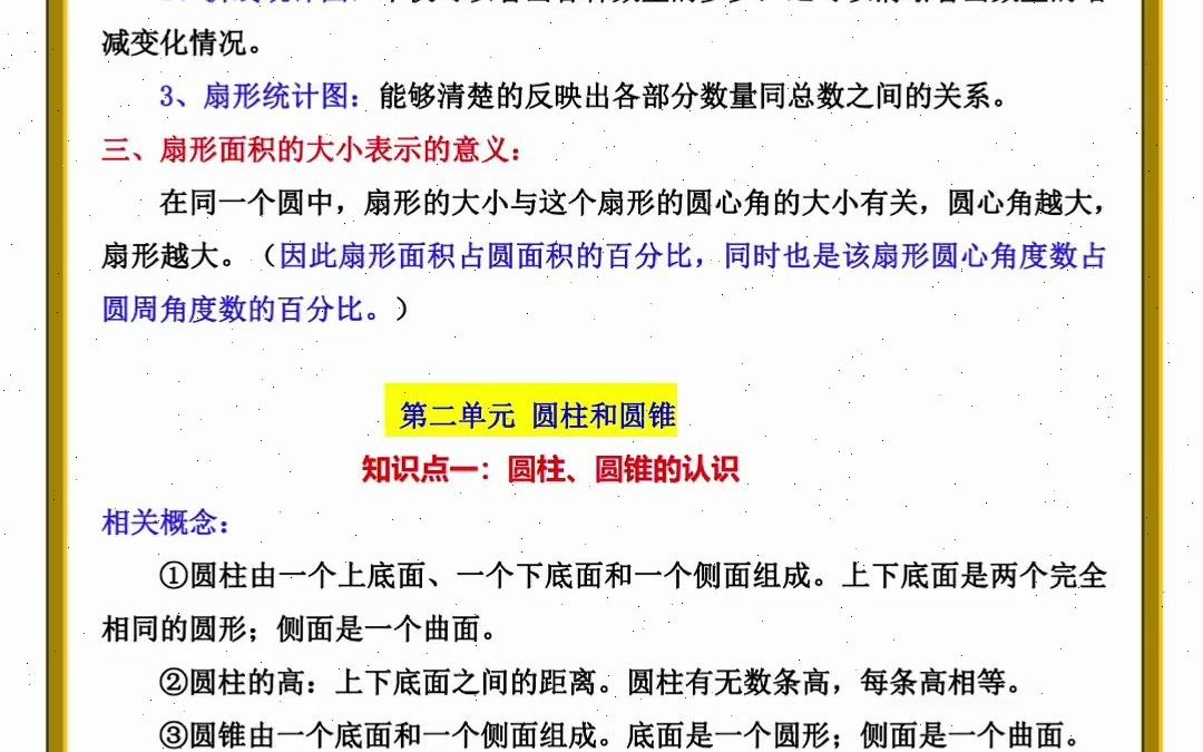 [图]六年级下册苏教版数学重点！