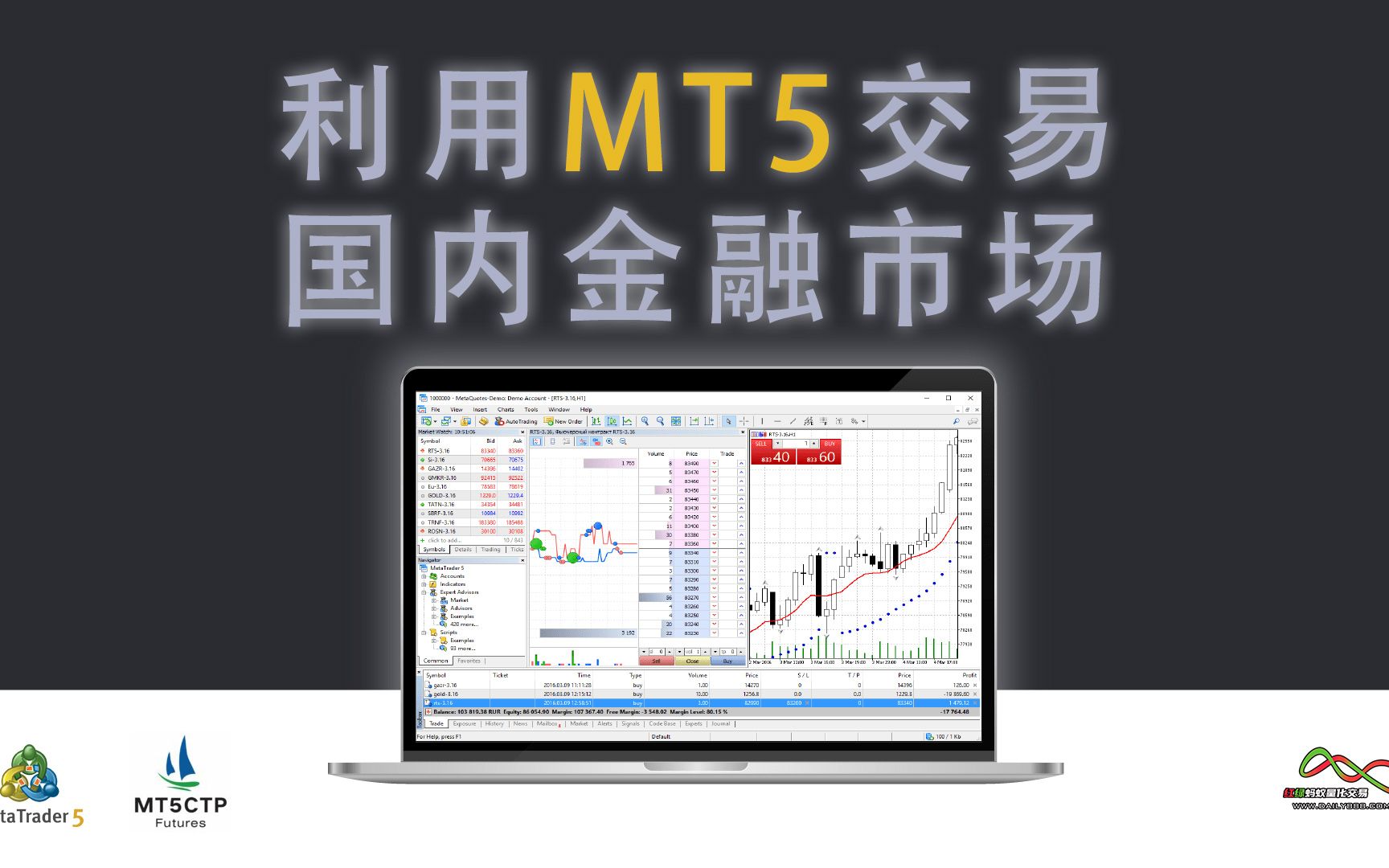 利用MT5交易国内金融市场(第九课)MT5CTP的配置和基本操作哔哩哔哩bilibili