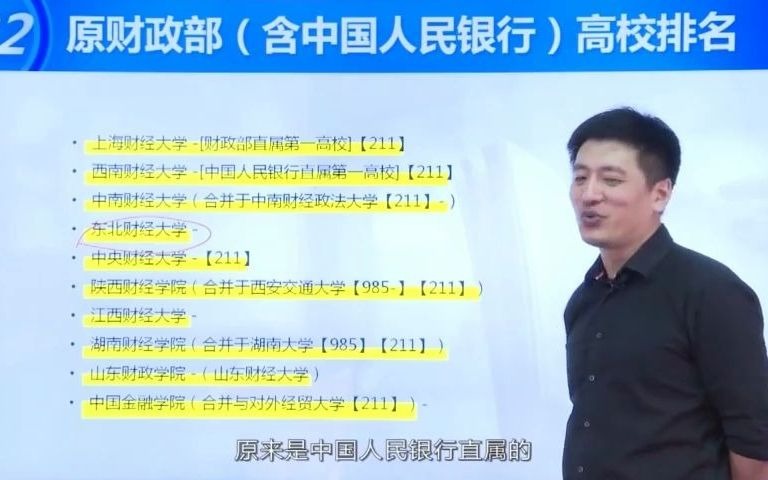 财经类的大学,有哪几所学校比较牛?哔哩哔哩bilibili