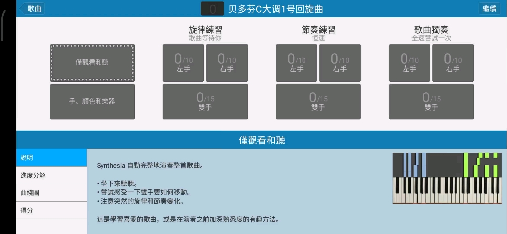 [图]贝多芬C大调第一号回旋曲