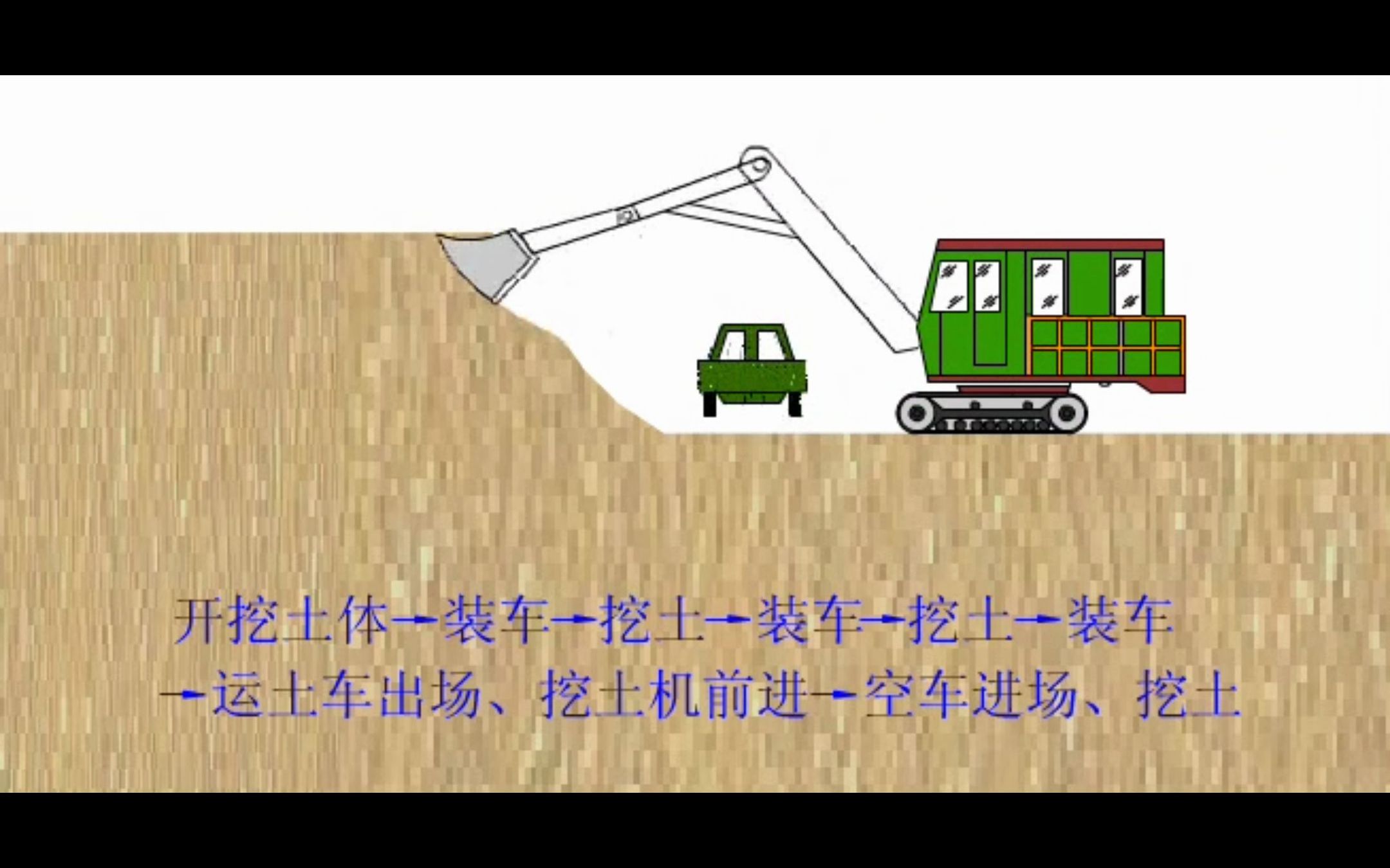 100部建筑工程施工动画视频哔哩哔哩bilibili