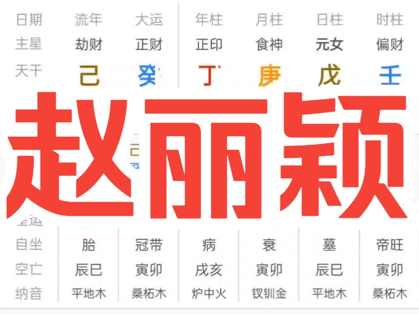 [图]赵丽颖的生辰八字，通过生孩子的应期和颜值，出生时间反推是子时