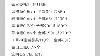 [图]有信誉，大家新年快乐