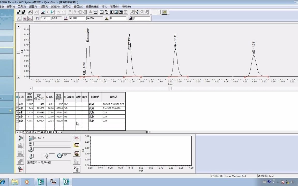 waters HPLC 10系统适应性(理论塔板数,信噪比等)哔哩哔哩bilibili