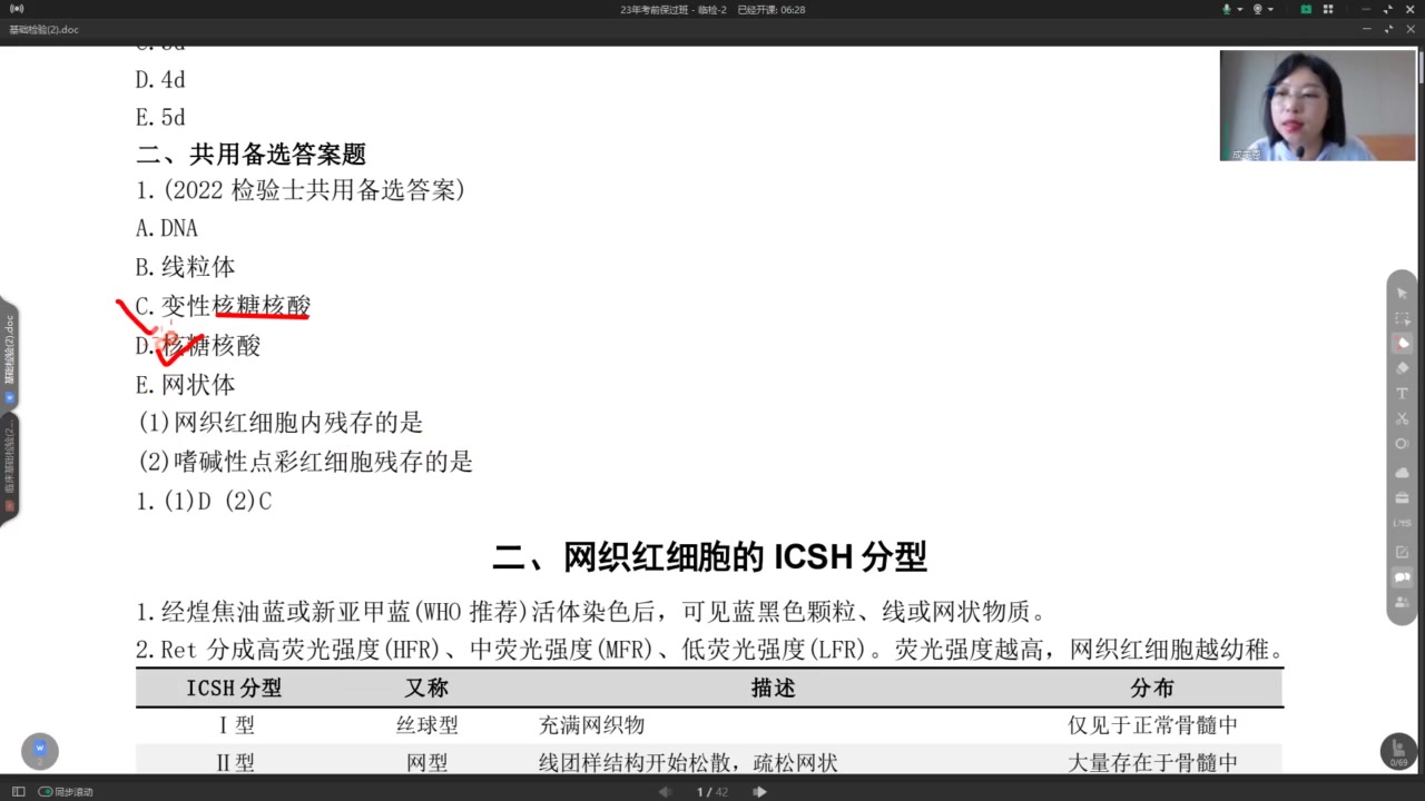 [图]2024成美恩医学检验技术（临床检验基础_免疫_血液_微生物_生物化学_寄生虫）