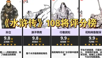 【虎扑】《水浒传》108将评分榜，你最喜欢谁？