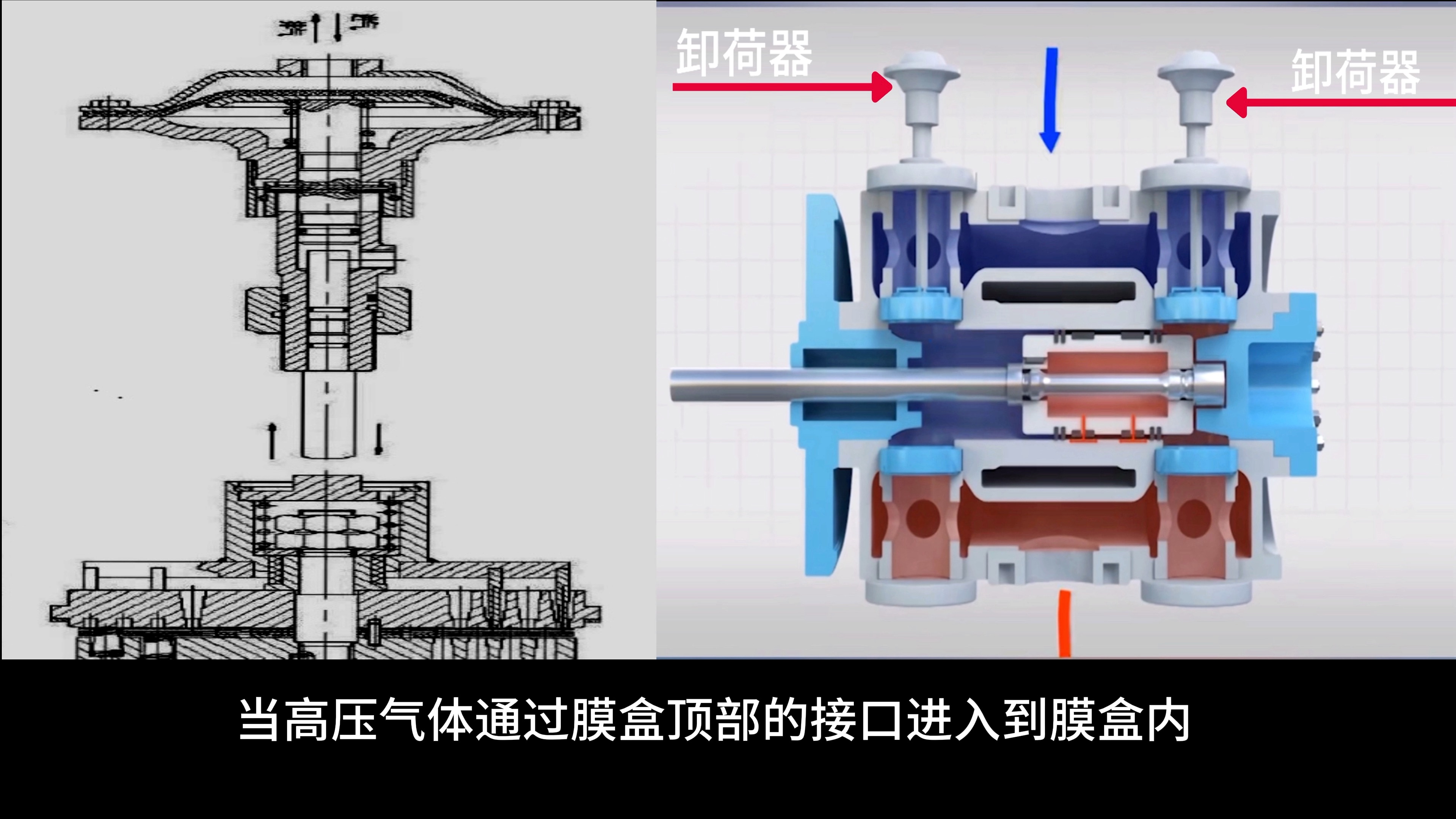 往复式压缩机卸荷器的工作原理哔哩哔哩bilibili